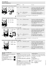 Предварительный просмотр 4 страницы Eldat EasyWave RCL07 Manual