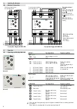 Preview for 2 page of Eldat Easywave RCR02E5002A01 Manual