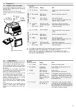 Предварительный просмотр 5 страницы Eldat Easywave RCR02E5002A01 Manual