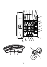 Предварительный просмотр 2 страницы Eldat Easywave User Manual