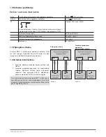 Preview for 11 page of Eldes EBU1 Instructions Manual