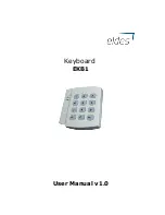 Предварительный просмотр 1 страницы Eldes EKB1 User Manual