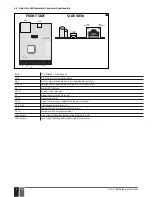 Предварительный просмотр 6 страницы Eldes ELAN3-SNMP User Manual