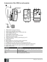 Предварительный просмотр 6 страницы Eldes EPIR2 Manual