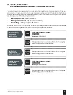 Preview for 31 page of Eldes ESIM022 User Manual