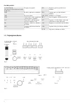 Предварительный просмотр 6 страницы Eldes ESIM262 Manual