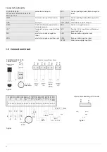 Предварительный просмотр 22 страницы Eldes ESIM262 Manual