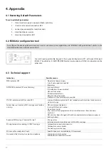 Предварительный просмотр 32 страницы Eldes ESIM262 Manual