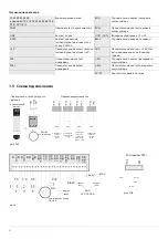 Предварительный просмотр 38 страницы Eldes ESIM262 Manual