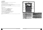 Предварительный просмотр 52 страницы Eldes ESIM264 Installation Manual