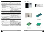 Предварительный просмотр 58 страницы Eldes ESIM264 Installation Manual