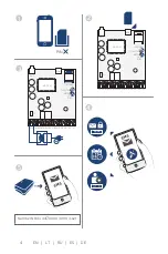 Предварительный просмотр 4 страницы Eldes ESIM320 User Manual