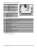 Предварительный просмотр 9 страницы Eldes ESIM364 User Manual