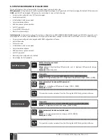 Предварительный просмотр 32 страницы Eldes ESIM384 Installation Manual