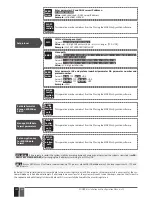 Предварительный просмотр 150 страницы Eldes ESIM384 Installation Manual