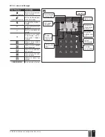 Предварительный просмотр 159 страницы Eldes ESIM384 Installation Manual