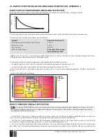 Предварительный просмотр 194 страницы Eldes ESIM384 Installation Manual