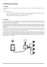 Preview for 4 page of Eldes ET07P User Manual