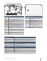 Preview for 7 page of Eldes ET083 User Manual