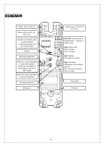 Предварительный просмотр 3 страницы Eldes EWC1 User Manual