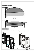 Предварительный просмотр 4 страницы Eldes EWC1 User Manual