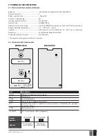 Предварительный просмотр 3 страницы Eldes EWP2 User Manual