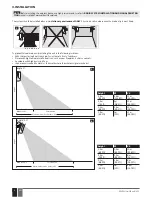 Предварительный просмотр 4 страницы Eldes EWP2 User Manual