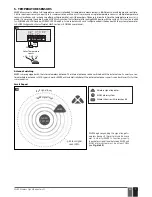 Preview for 7 page of Eldes EWR2 User Manual