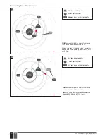 Preview for 10 page of Eldes EWR2 User Manual