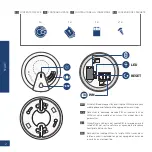 Preview for 2 page of Eldes Fumerex User Manual