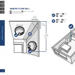 Предварительный просмотр 4 страницы Eldes Fumerex User Manual