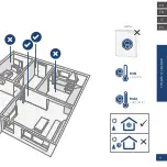 Предварительный просмотр 5 страницы Eldes Fumerex User Manual