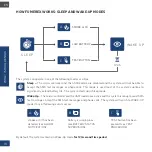 Preview for 10 page of Eldes Fumerex User Manual