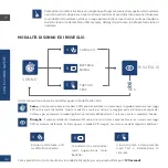 Предварительный просмотр 32 страницы Eldes Fumerex User Manual