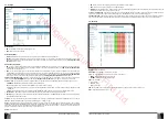 Preview for 6 page of Eldes LAN MESSENGER User Manual