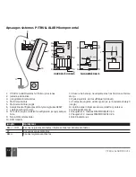 Preview for 12 page of Eldes PITBULL ALARM PRO Quick Manual