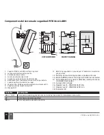 Предварительный просмотр 28 страницы Eldes PITBULL ALARM PRO Quick Manual