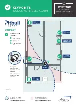 Eldes PITBULL ALARM Installing Manual предпросмотр