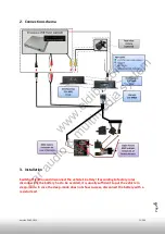 Предварительный просмотр 5 страницы Eldi c.LOGiC lite cC1-C20 Manual