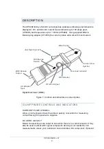 Предварительный просмотр 10 страницы Elditest CP6000 Series Instruction Manual