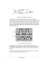 Предварительный просмотр 12 страницы Elditest CP6000 Series Instruction Manual