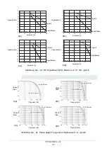 Предварительный просмотр 51 страницы Elditest CP6000 Series Instruction Manual