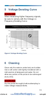 Preview for 12 page of Elditest CT2982B User Manual