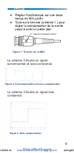 Preview for 23 page of Elditest CT2982B User Manual