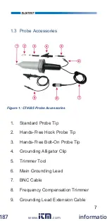 Предварительный просмотр 8 страницы Elditest CT4025 User Manual