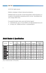 Предварительный просмотр 2 страницы Elditest GE1500 Series Manual