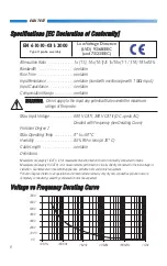 Предварительный просмотр 6 страницы Elditest GE1500 Series Manual