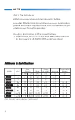 Предварительный просмотр 10 страницы Elditest GE1500 Series Manual