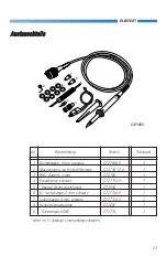 Предварительный просмотр 23 страницы Elditest GE1500 Series Manual