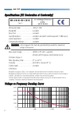 Предварительный просмотр 6 страницы Elditest GE3421 Manual